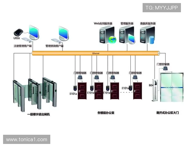 欧博代理系统官方入口在哪快速找到官方入口的方法