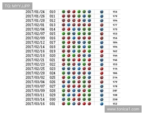 澳门百家乐网站推荐排名前十的平台，信誉与服务双优选择指南