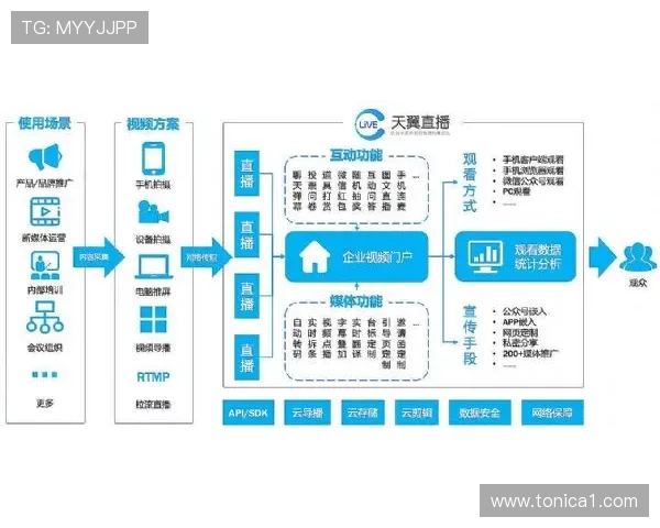 ag视讯官方官网入口常见问题解答,帮助新手玩家快速掌握登录流程与注意事项